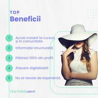 PACHET FACELESS MARKETING – 6 PRODUSE - 517 PAGINI + BONUS