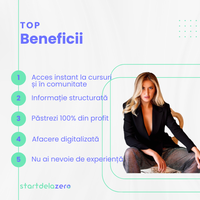 PACHET PREMIUM DIGITAL MARKETING – 13 PRODUSE - 850 PAGINI + BONUS