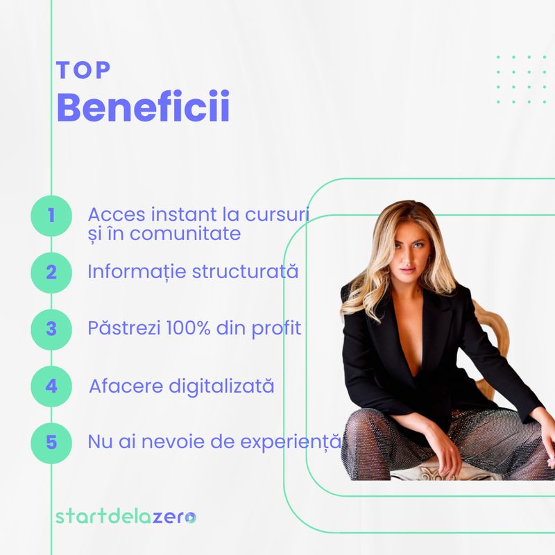 PACHET PREMIUM DIGITAL MARKETING – 13 PRODUSE - 850 PAGINI + BONUS