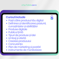 CREAREA PROPRIULUI PRODUS DIGITAL - 36 PAGINI