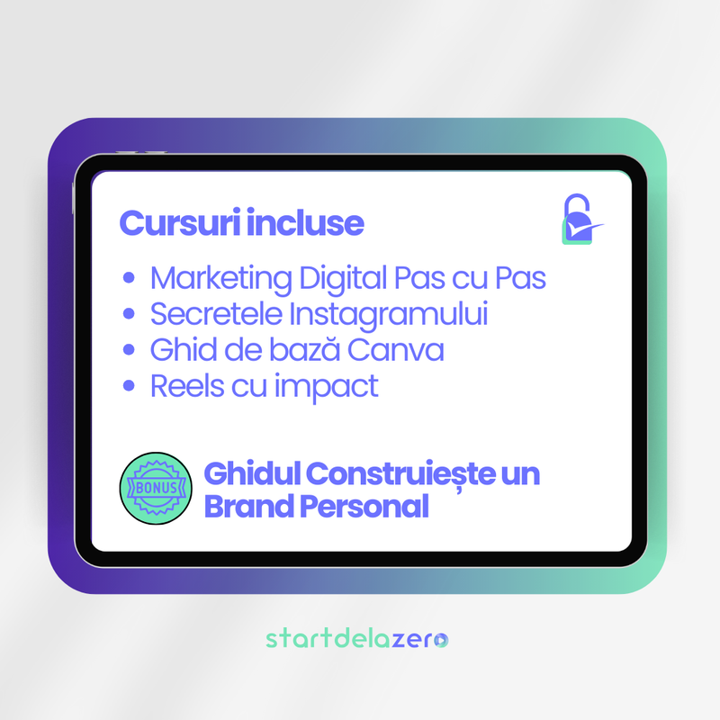 PACHET DE BAZA – 4 PRODUSE BAZELE MARKETING-ULUI DIGITAL 245 de pagini + BONUS