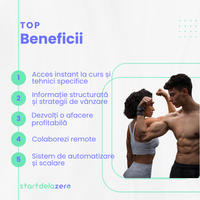 GHID COMPLET PENTRU ANTRENORI - 117 PAGINI + BONUS