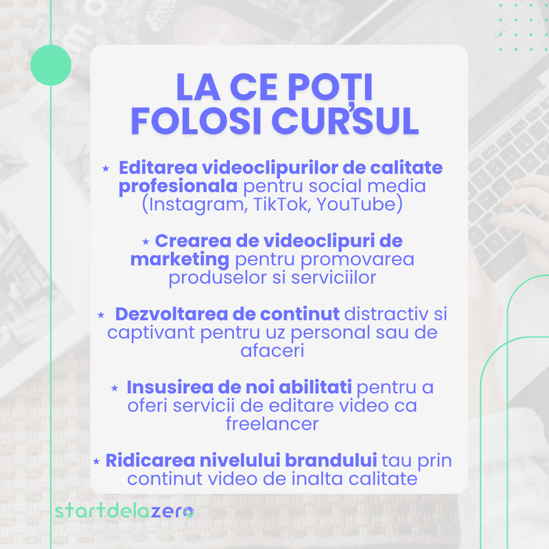 GHID EDITARE CAPCUT - 22 PAGINI + BONUS