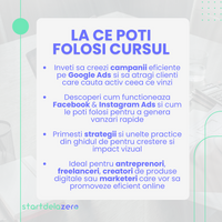 PACHET PROMOVARE COMPLETA - 3 PRODUSE - 160 PAGINI + BONUS