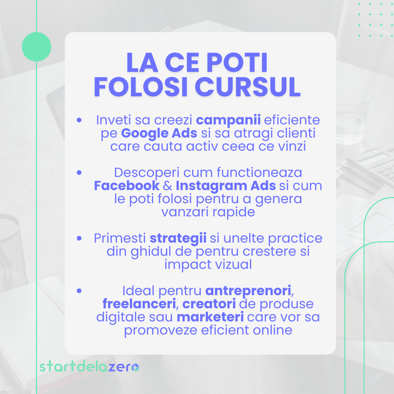 PACHET PROMOVARE COMPLETA - 3 PRODUSE - 160 PAGINI + BONUS