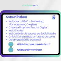 PACHET PREMIUM DIGITAL MARKETING – 13 PRODUSE - 850 PAGINI + BONUS